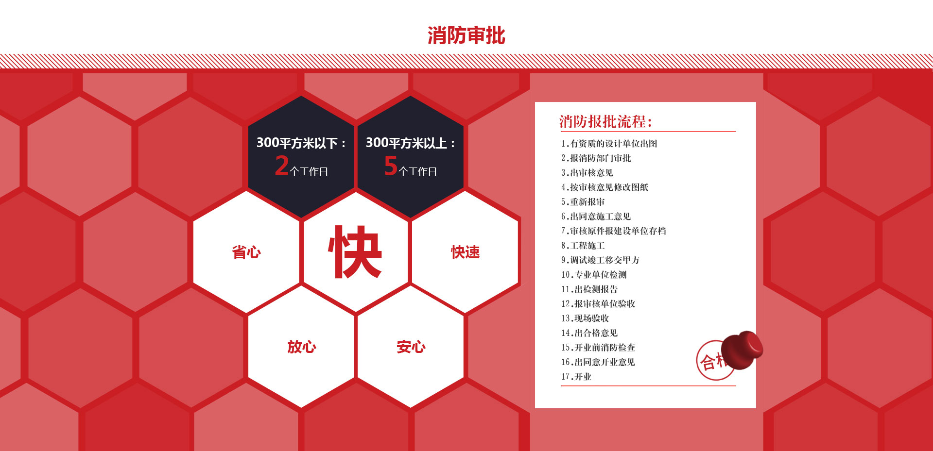 辦公室裝修，辦公室裝修設(shè)計圖，辦公室裝修效果圖